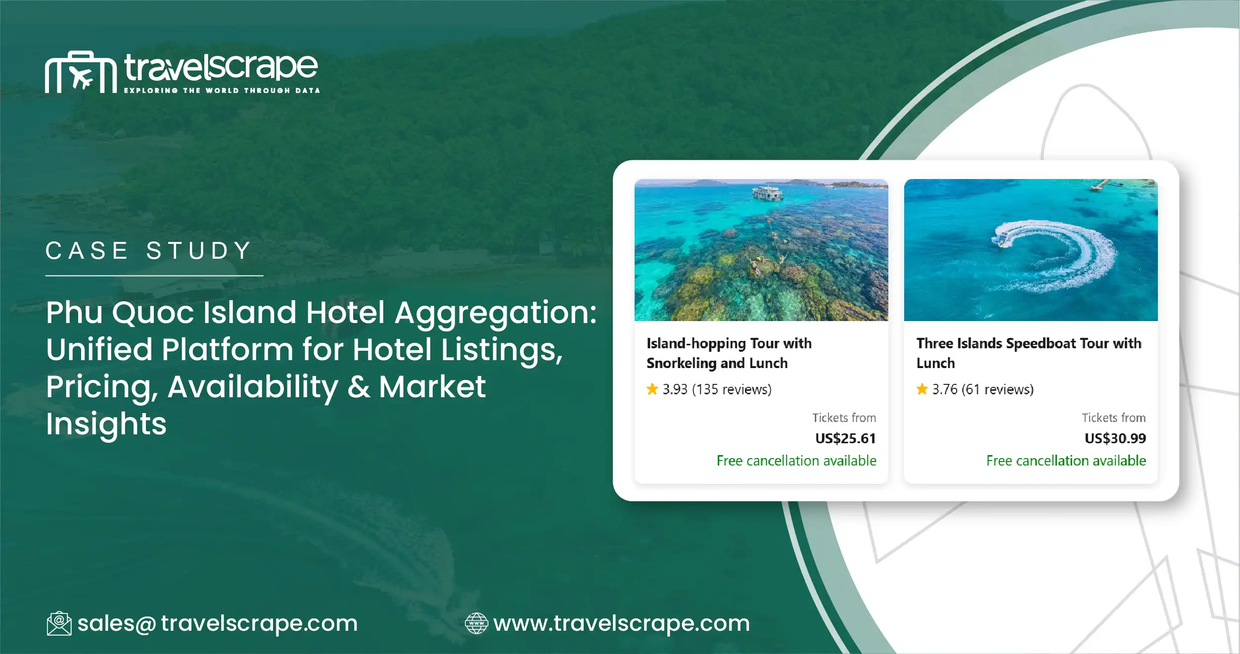 Phu Quoc Island Hotel Aggregation